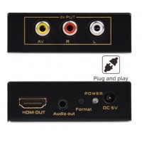 RCA to HDMI Converter